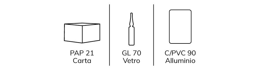 Trattamento intensivo anticaduta 13flx6ml