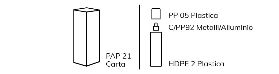 Ristrutturante istantaneo senza risciacquo 150ml