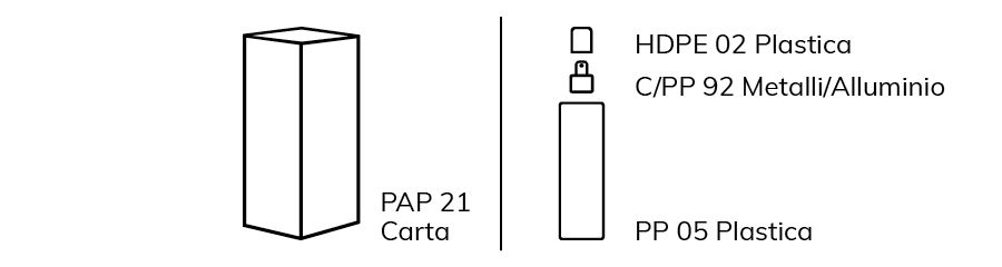 Siero idratante anti-rottura per capelli biondi 150ml