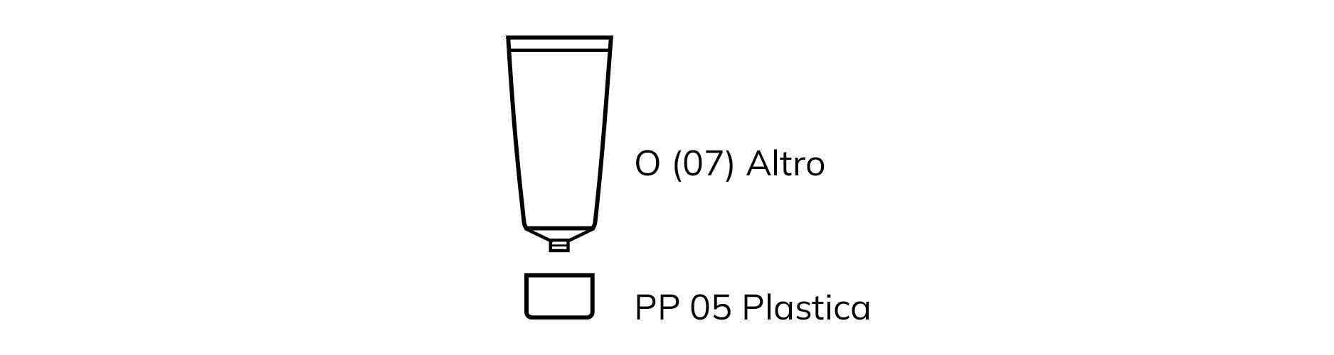 Trattamento Pre-Shampoo Riparatore Istantaneo 400ml
