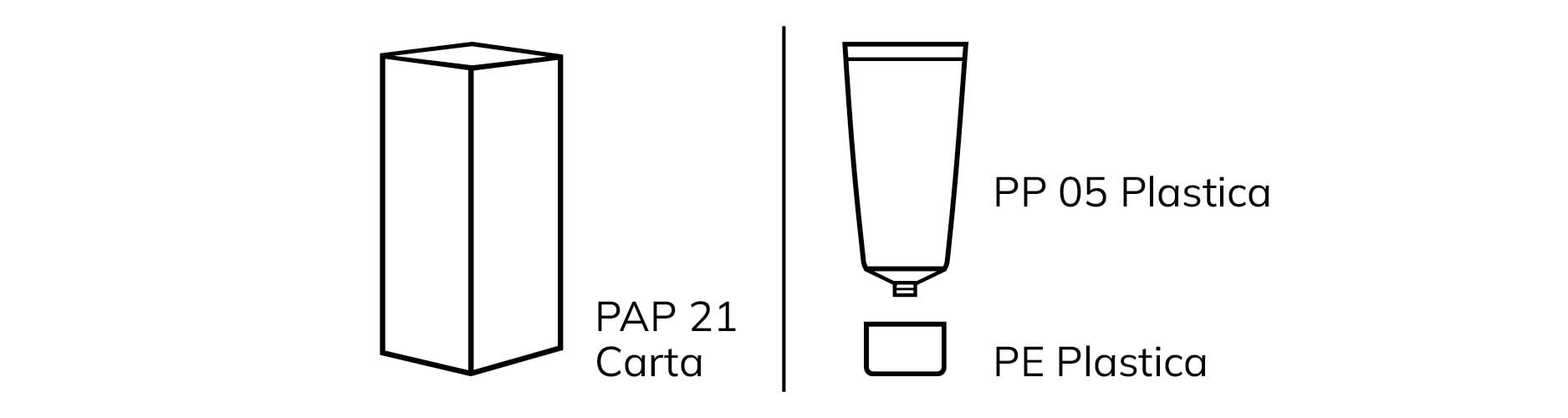 Crema Condizionante Riparatrice Istantanea 50ml