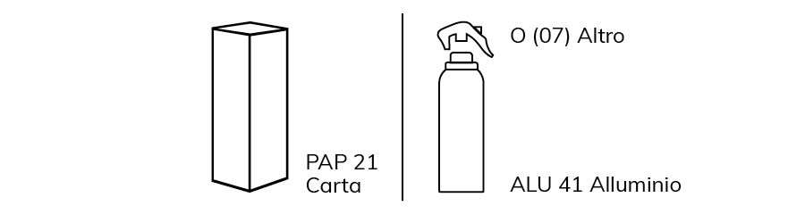 Impact - Cera spray estrema 150ml