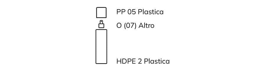 Vertigo - Fluido modellante ricci 150ml